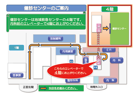 健診センターのご案内